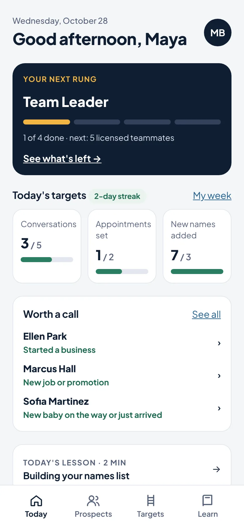 The Today screen: your next level, today's targets, people worth a call and today's lesson.